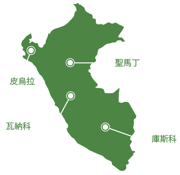 Infografía Cacao